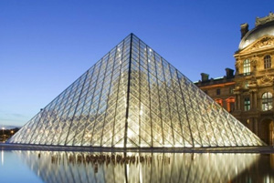 Les musées à Paris